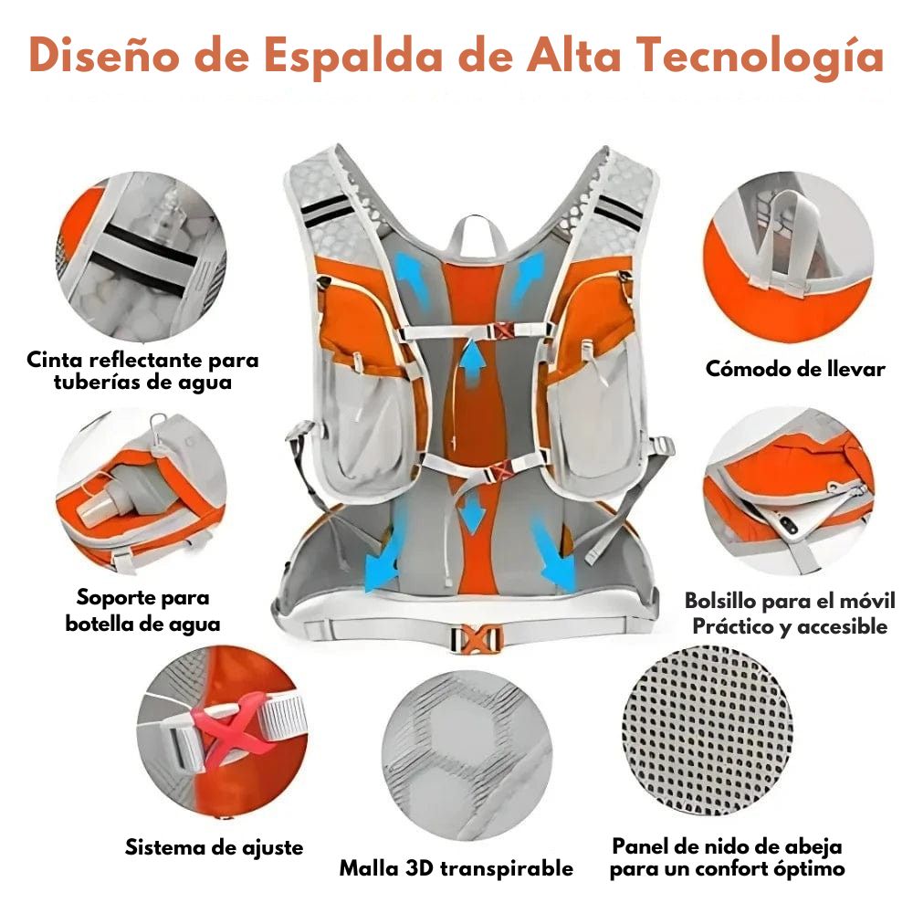 VelocityPack - Mochila Impermeable y Multifuncional Para Ciclistas