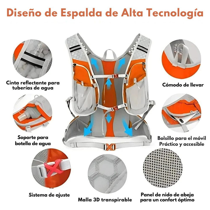 VelocityPack - Mochila Impermeable y Multifuncional Para Ciclistas