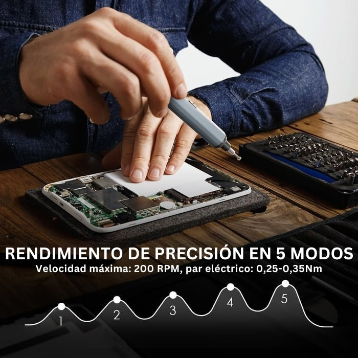 SwiftDrive - Mini Juego de Destornilladores Eléctricos de Precisión