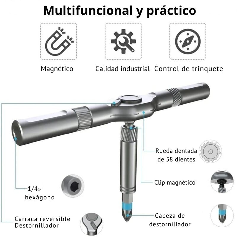 UltraFix - Kits De Herramientas De Destornillador De Carraca 24 En 1