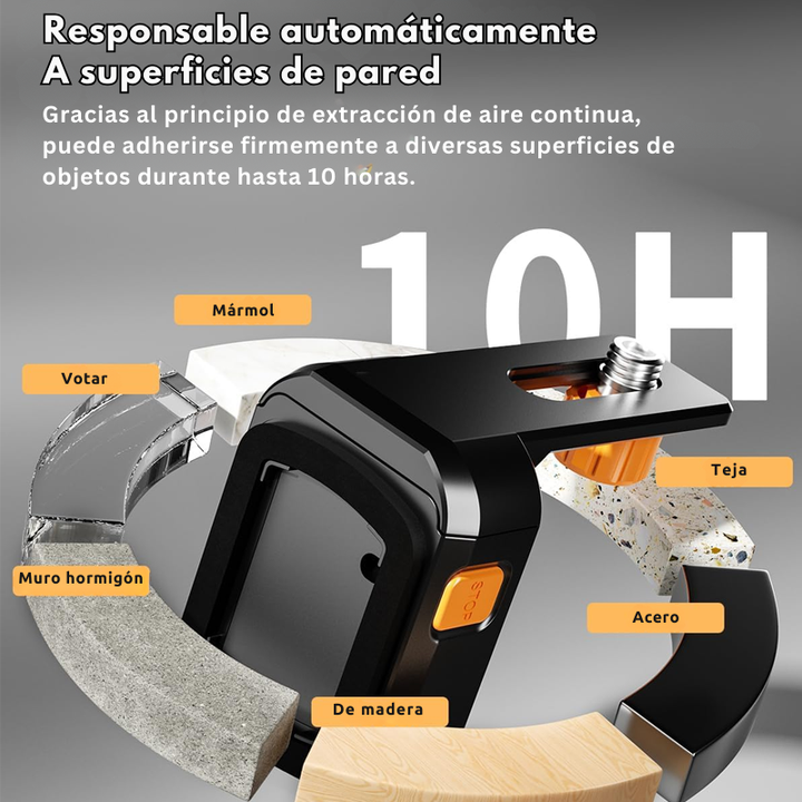 LaserAlign - Herramientas Del kit Maestro de Nivel Láser