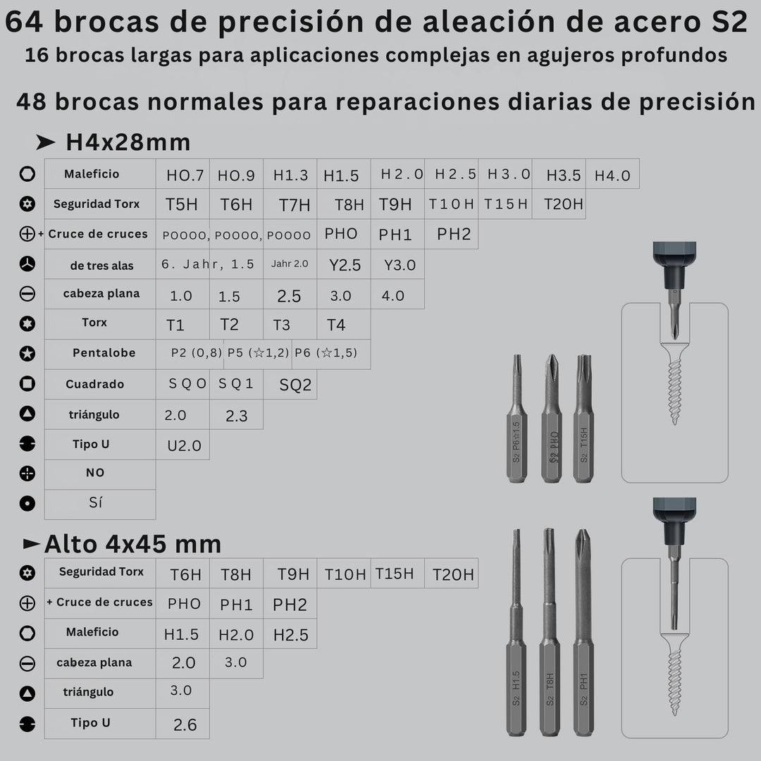 SwiftDrive - Mini Juego de Destornilladores Eléctricos de Precisión