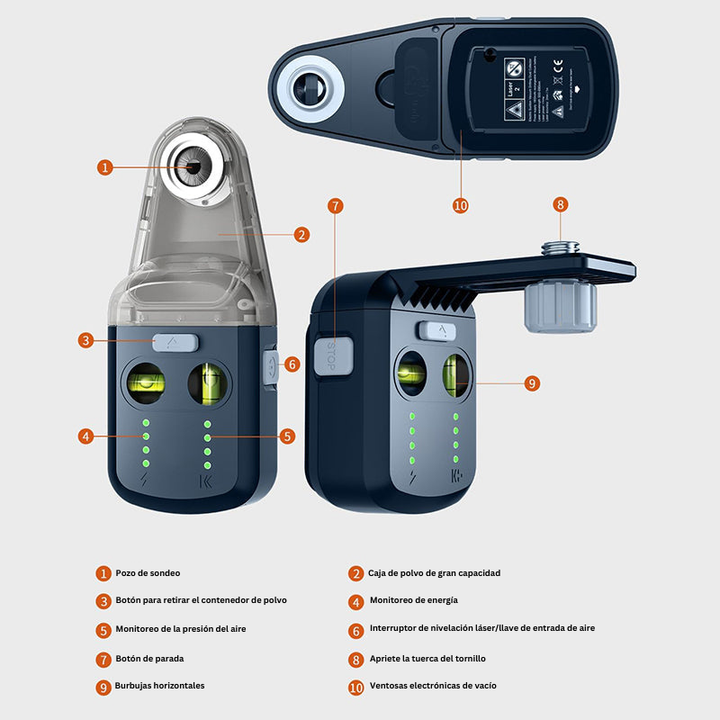 LaserAlign - Herramientas Del kit Maestro de Nivel Láser