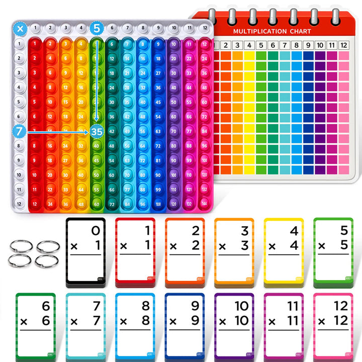 PopMath - Fichas De Matemáticas y Gráficos Pop Fidget